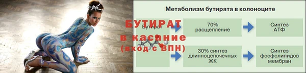 apvp Богородицк